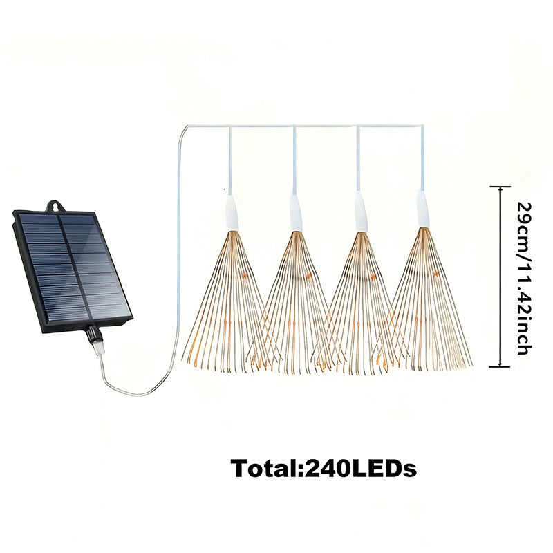 SolaraFlare™ — Ignite Magical Evenings with Effortless, Sun-Powered Radiance