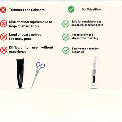 FurLuxe™ — Calm, Precise Grooming That Turns Paw Care Into Pure Joy