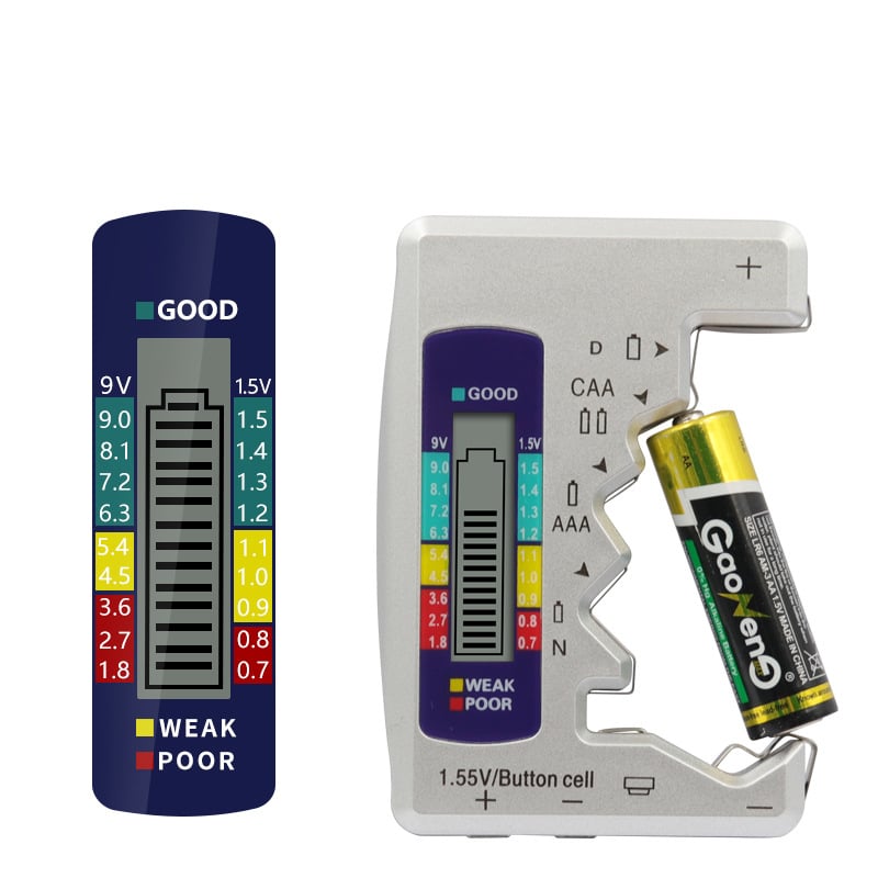 PowerPulse™ — Take Control and Never Be Left in the Dark Again