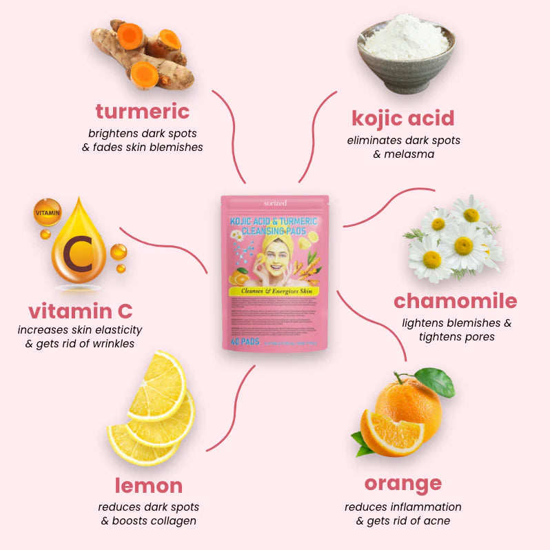 RadianceRush™ Renewal Pads — Wake Up Glowing with Smooth, Spot-Free Skin Every Day