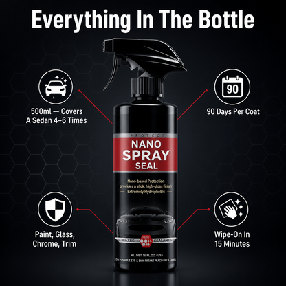 HydroGuard™ Nano Shield Spray — Lock In Showroom Shine & Repel Water for 90 Days