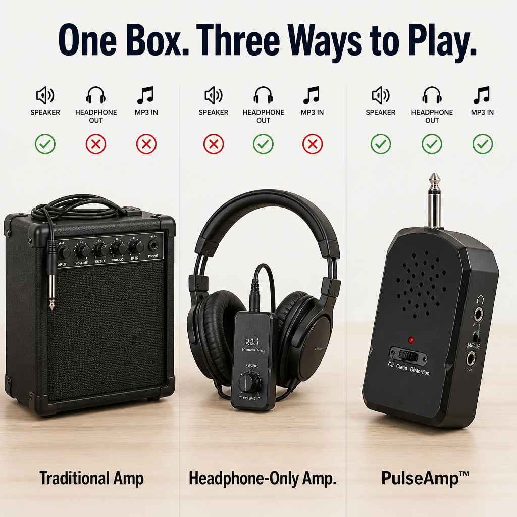 PulseAmp™ — Plug In, Play Anywhere, Sound Like a Real Amp