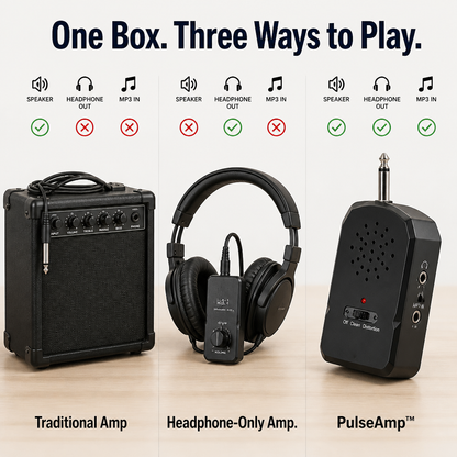 PulseAmp™ — Plug In, Play Anywhere, Sound Like a Real Amp