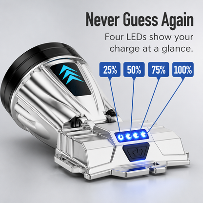 LumiCharge™ — Own Every Shadow with Unstoppable, Hands-Free Brilliance