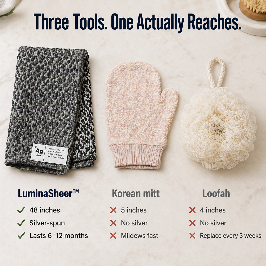 LuminaSheer™ — Sweep Away Bacne, Back Bumps & Dead Skin a Loofah Can't Reach