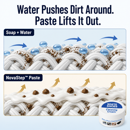 NovaStep™ — Wipe Yellowed, Scuffed Sneakers Back to Bright White Without Scrubbing