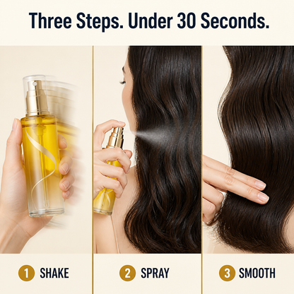 BotaniqueMist™ — Spray Frizz Smooth In Seconds Without the Greasy Drag