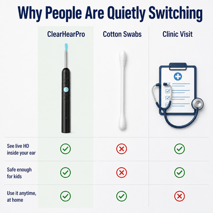 ClearHearPro™ — Watch, Scoop & Lift Wax Out Live on Your Phone
