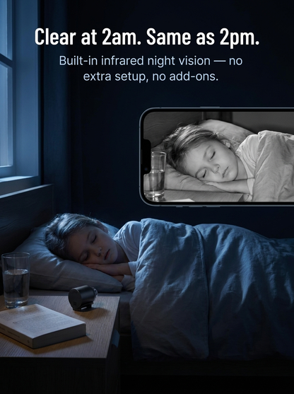 SpyraSight™ — See Inside Your Home From Anywhere, Day or Night