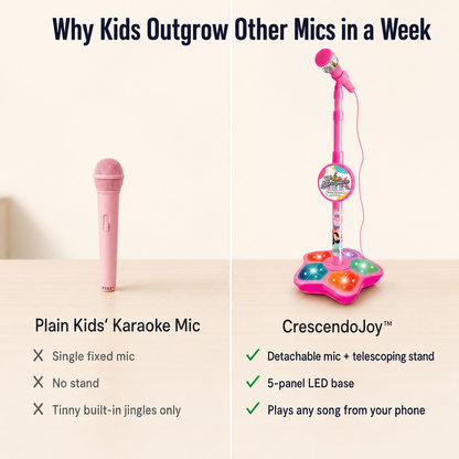 CrescendoJoy™ — Turn Any Living Room Into Your Kid's First Concert Stage